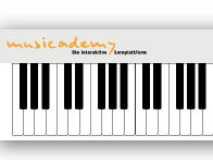 Klaviertastatur Quelle: http://www.musicademy.de